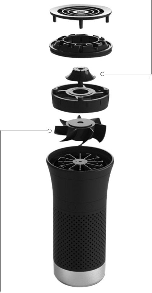 Smart Dry Ultimate Dehumidifier