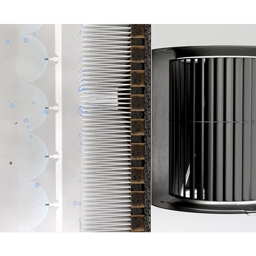 Blueair Classic 205 Air Purifier