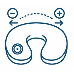 Adjustable Firmness