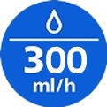Powerful Humidity Rate