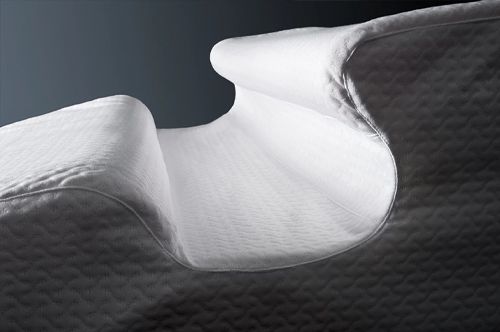 Shoulder and Arm Recess Channel