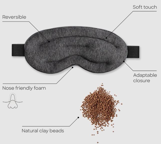 OstrichPillow Eye Mask Specs