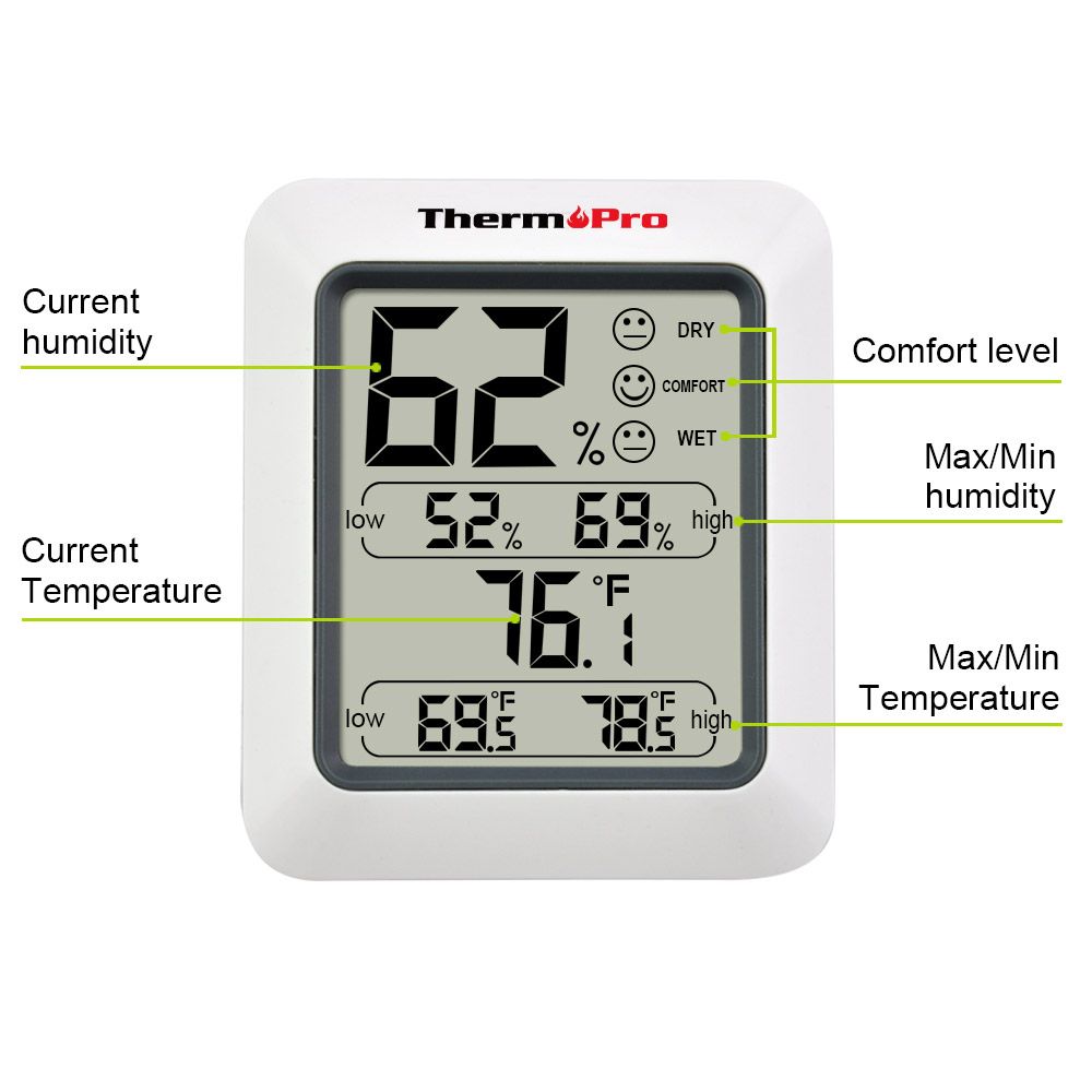 ThermoPro Digtal Thermometer and Humidity Level Hygrometer Diagram