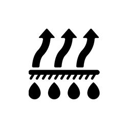 Moisture Wicking Fabric