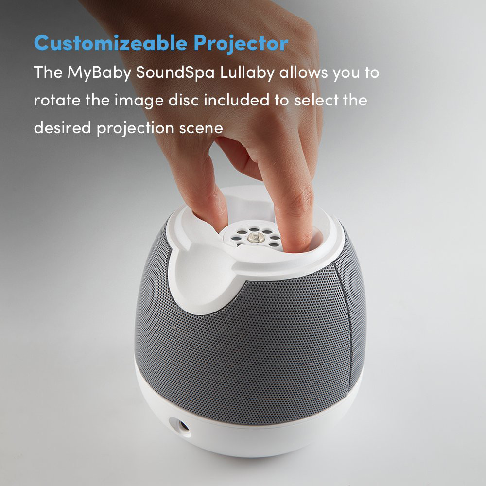 Picture Projection Image