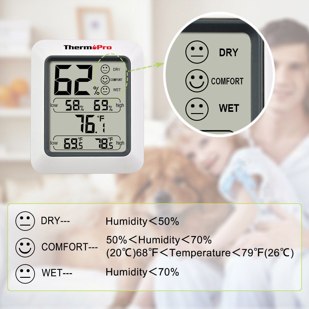 ThermoPro Digtal Thermometer and Humidity Level Hygrometer Face Icons
